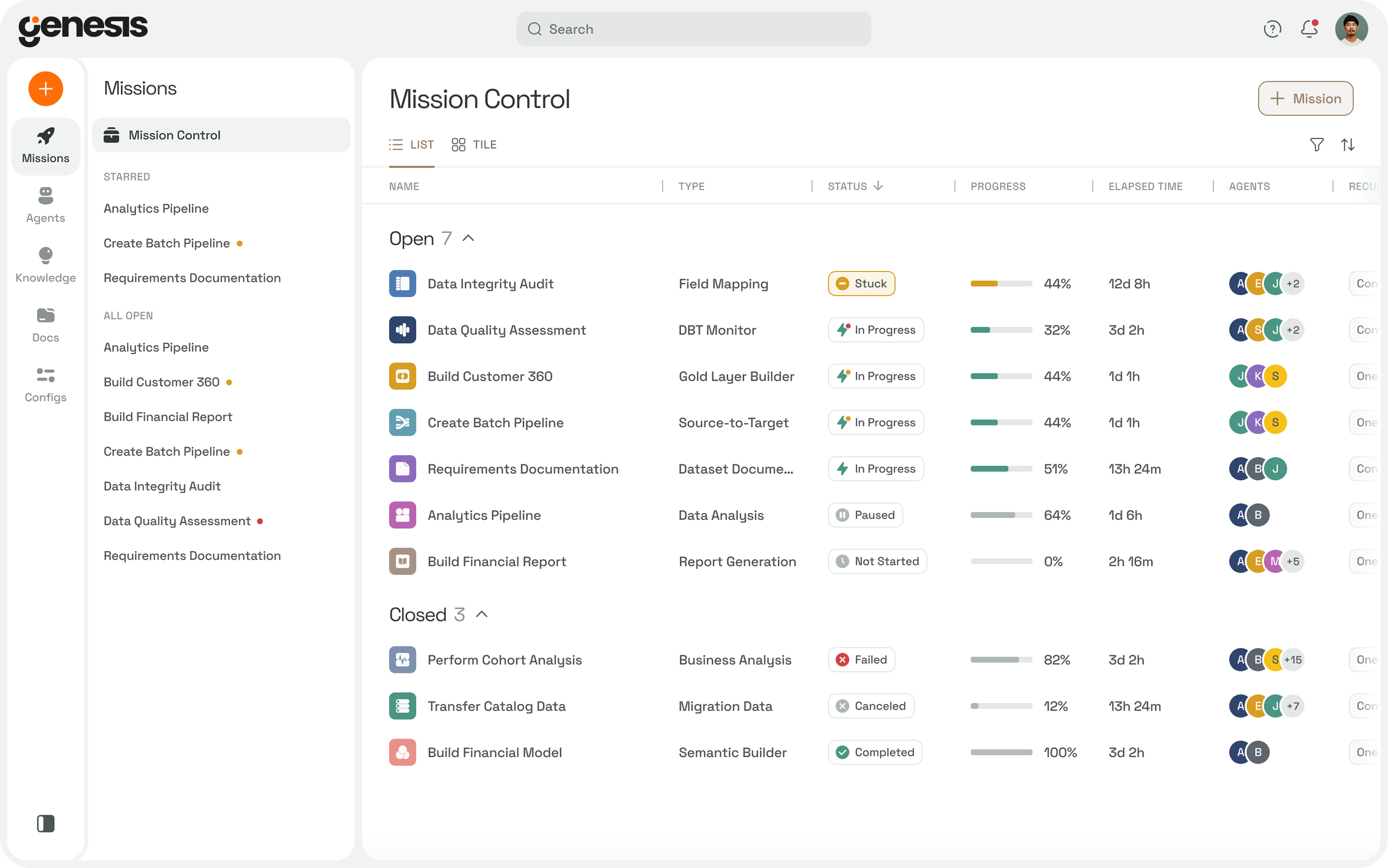 List view