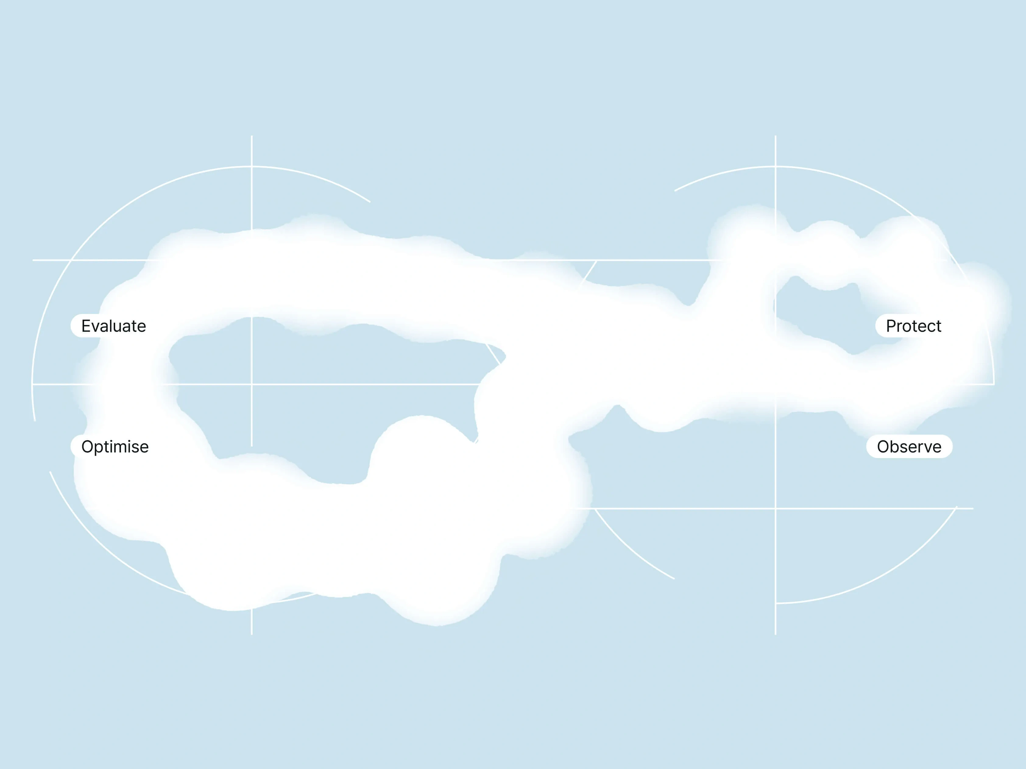 Key diagram